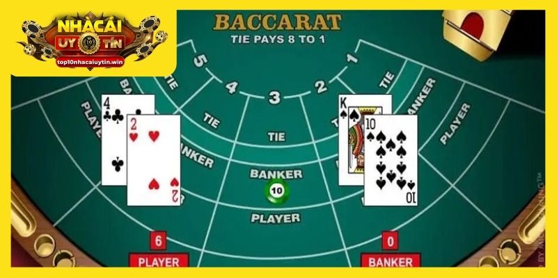 Tính toán vốn cược theo công thức Paroli